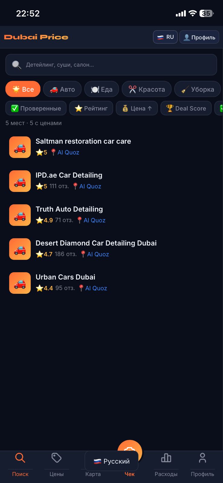 Dubai список